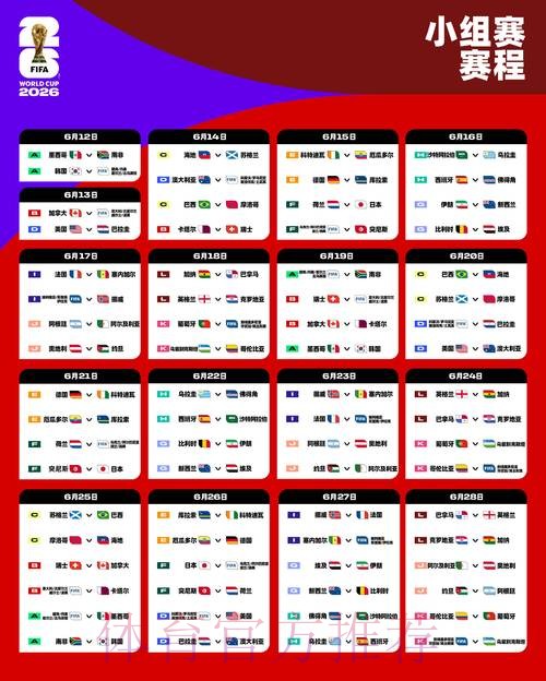 2026世界杯比赛结果中国时间