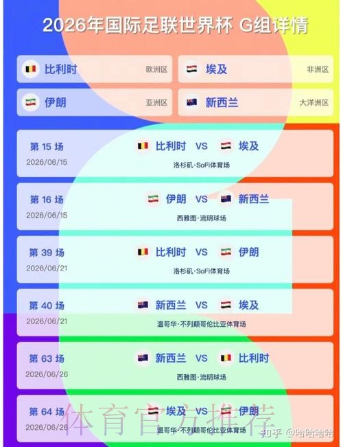 2026美加墨世界杯实时比分入口