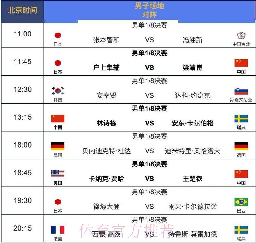 世界杯比赛时间更新